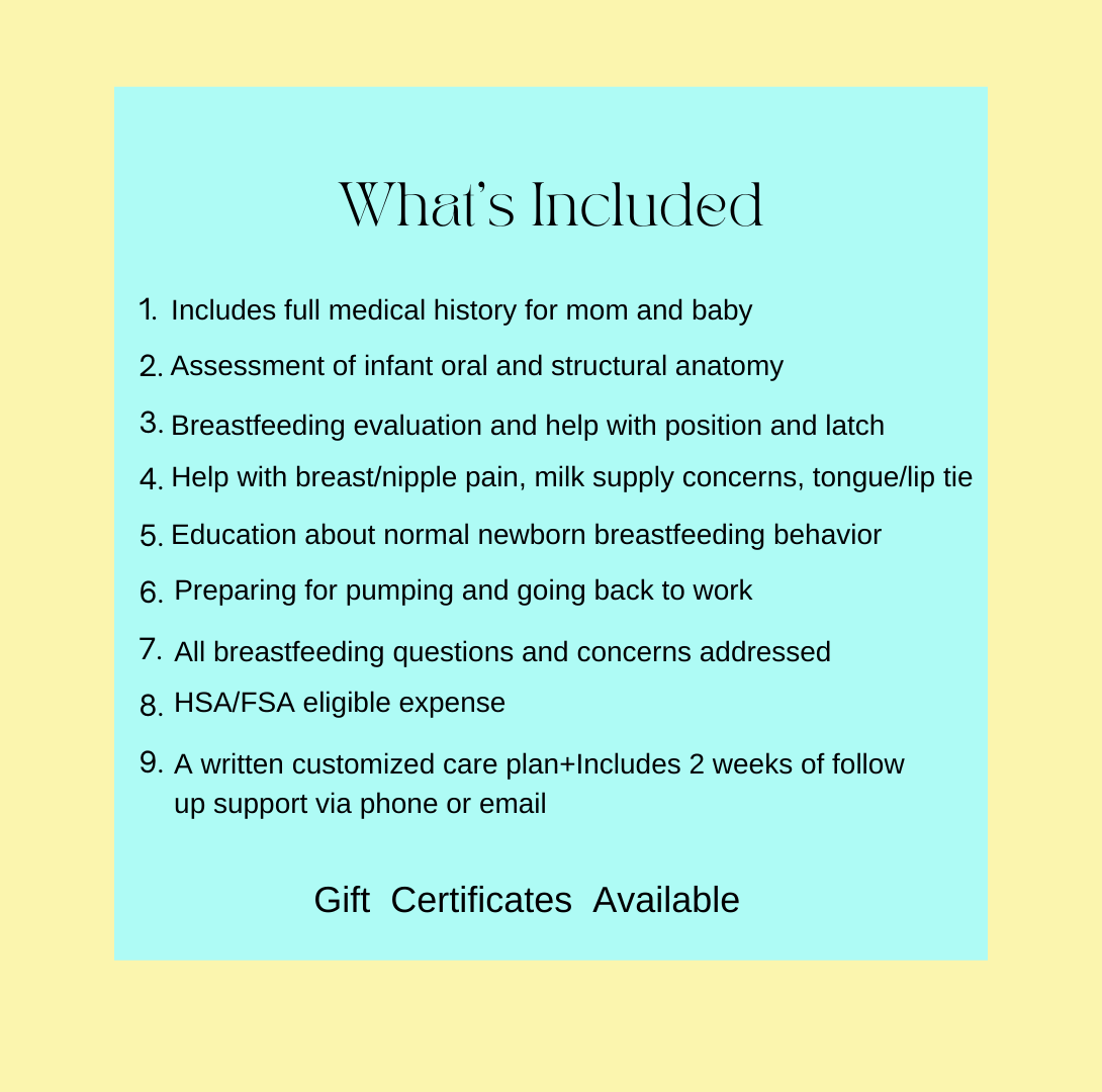 Whats included